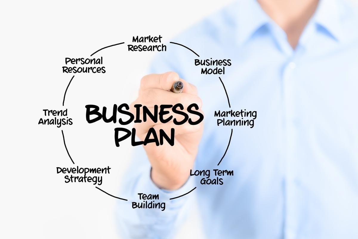 Biz plan YouTube | Scott Legal, P.C. Image courtesy of YouTube, labeled for reuse, https://i.ytimg.com/vi/K9XQ9NymJh0/maxresdefault.jpg