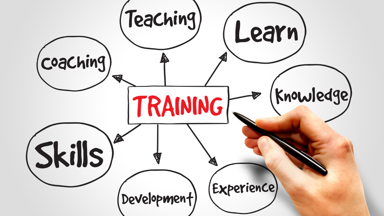 A training flow chart | Scott Legal, P.C. A training flow chart
