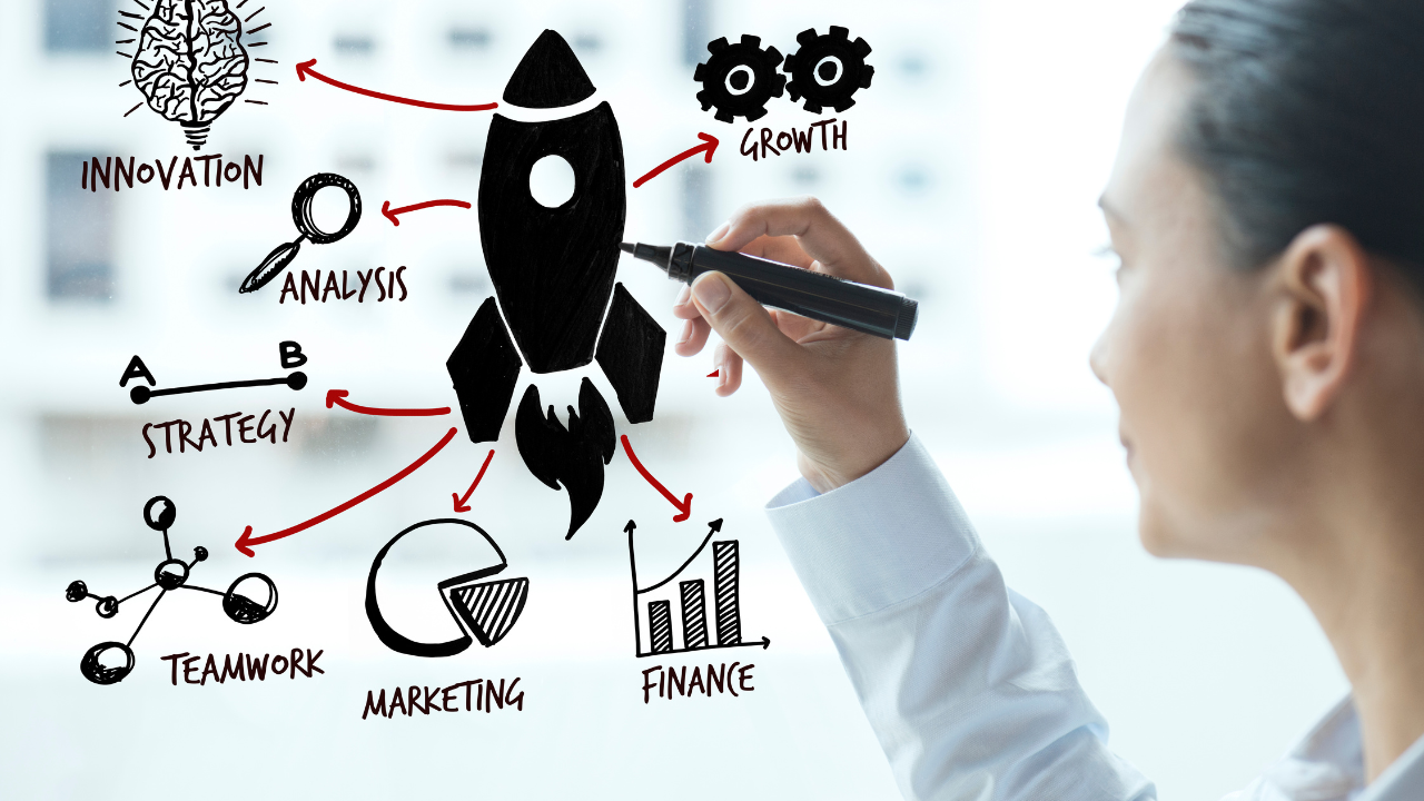 Business options | Scott Legal, P.C. Business options