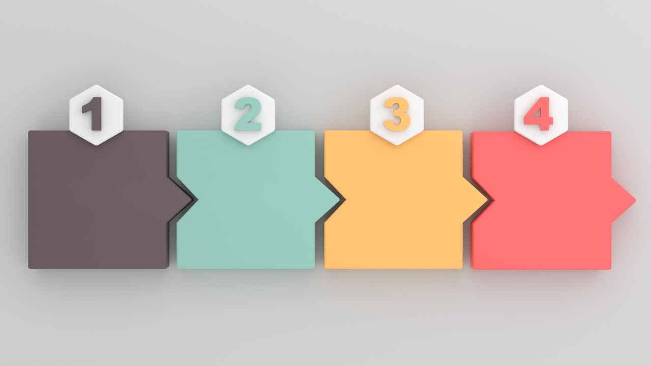 4 steps | Scott Legal, P.C. 4 steps
