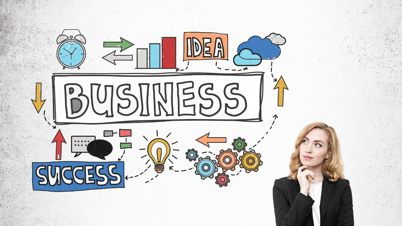 Business ideas and success | Scott Legal, P.C. Business ideas and success