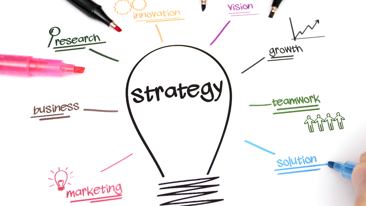 Strategy | Scott Legal, P.C. Strategy